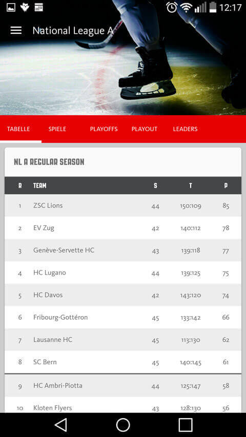Swiss Ice Hockey App Screenshot