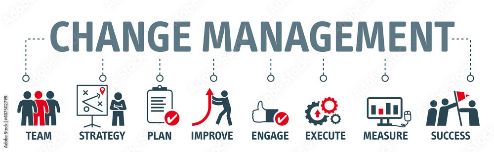 ChangeManagement